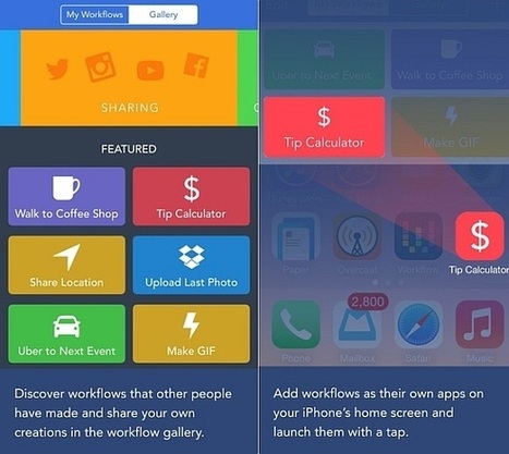 Automate Everything On Your iPhone With Workflow App | Business and Productivity Tools | Scoop.it