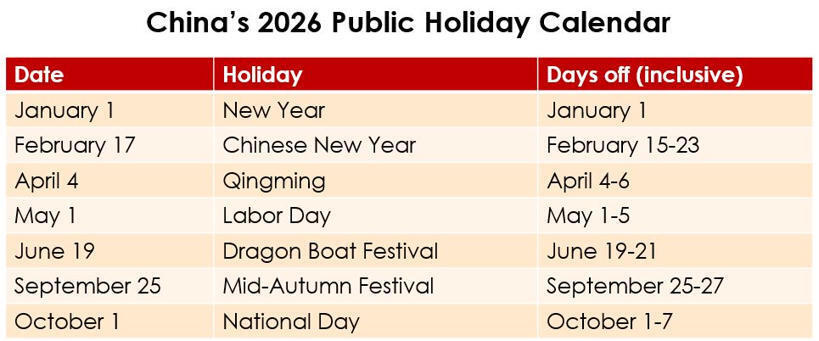 China s Official 2026 Public Holiday Calendar H 