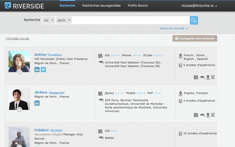 Découvrez Riverside, l'agrégateur de profil français ! | Time to Learn | Scoop.it