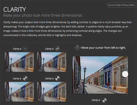 Una guía interactiva para aprender a editar fotografías en minutos | Education 2.0 & 3.0 | Scoop.it