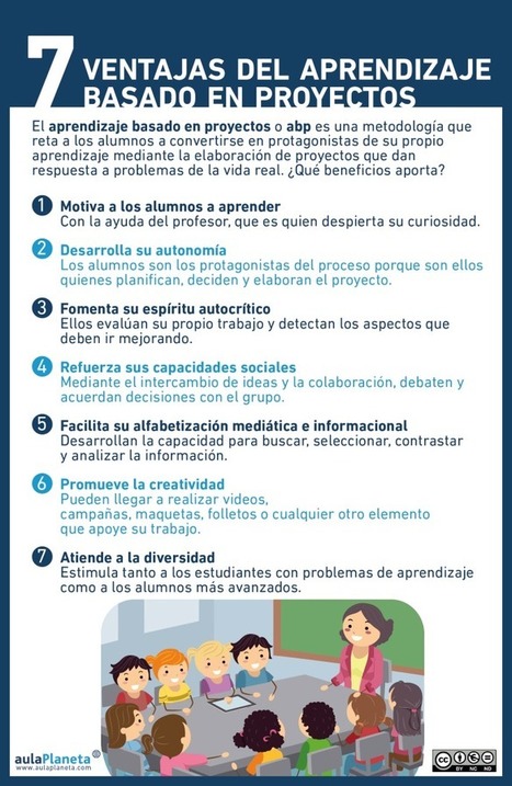 7 Ventajas del Aprendizaje Basado en Proyectos | Infografía | Al calor del Caribe | Scoop.it