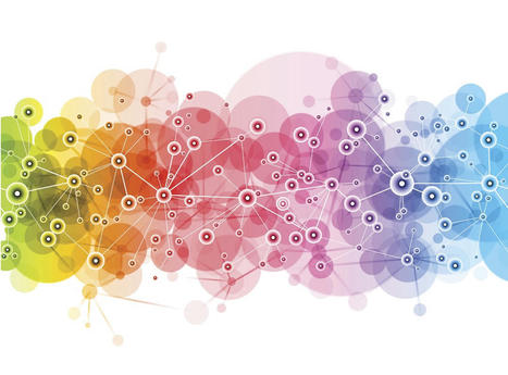 Funding Successful Collaborations | Building Networks | Scoop.it