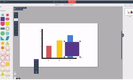How to Create an Animated Presentation | Digital Presentations in Education | Scoop.it