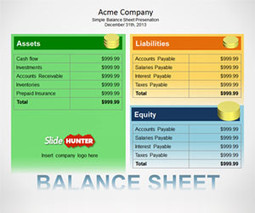 Free Accounting & Finance PowerPoint Templates | Free Business PowerPoint Templates | Scoop.it