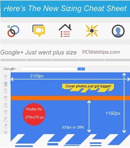 15 Consejos y Trucos Para sacarle Provecho a Google+ | PCWebtips.com | google + y google apps | Scoop.it