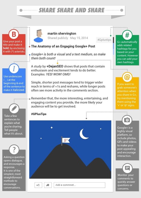 The Anatomy of a Super Engaging Google+ Post | Distance Learning, mLearning, Digital Education, Technology | Scoop.it