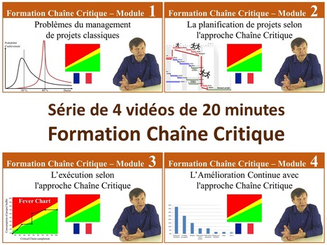 Formation Chaîne Critique - Série de 4 vidéos de 20 minutes par Philip Marris | Chaîne Critique | Scoop.it