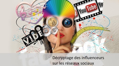 D&eacute;cryptage des influenceurs sur les r&eacute;seaux sociaux | social listening | Scoop.it