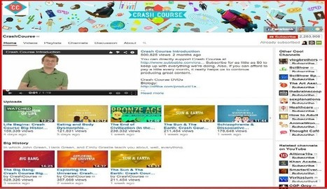 Un canal de YouTube maravilloso para maestros y estudiantes | TIC & Educación | Scoop.it