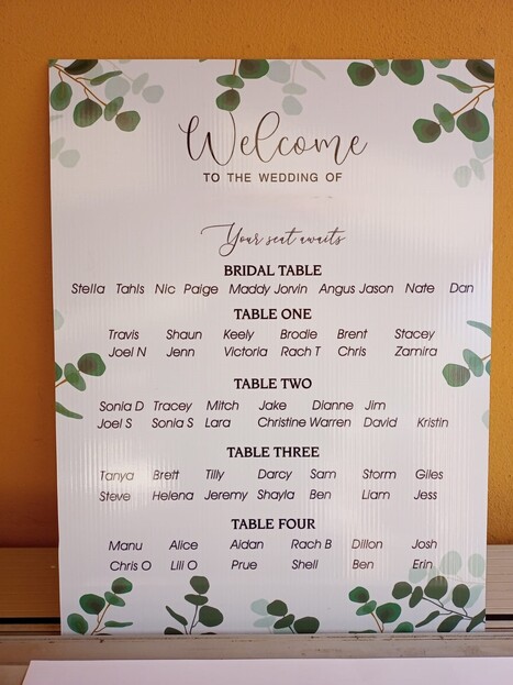 Personalised Table Seating Charts or Plans! | Creative Signage & Innovative Printing Trends | Scoop.it