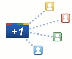 YouTube Videos Will Now Have Google&rsquo;s +1 Social Button | Online Video Publishing | Scoop.it