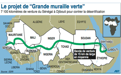 La « grande muraille verte » d’Afrique, par Mark Hertsgaard (Le Monde diplomatique) | Chronique des Droits de l'Homme | Scoop.it