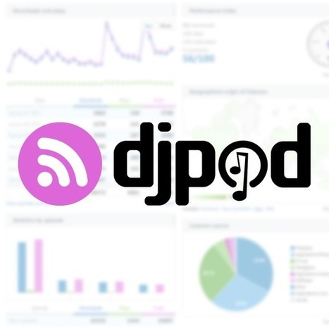 Djpod - Create your podcast | Information and digital literacy in education via the digital path | Scoop.it