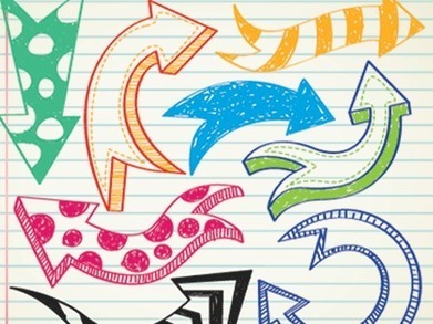 7 Tenets of Creative Thinking | gpmt | Scoop.it