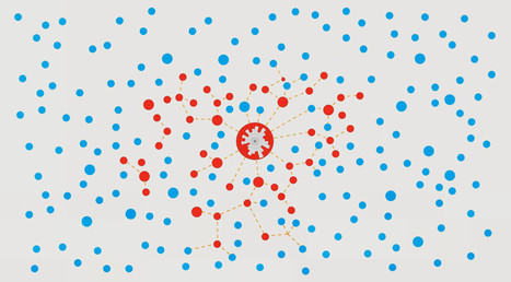 Video: Why Infographics Matter | Teaching Visual Communication in a Business Communication Course | Scoop.it