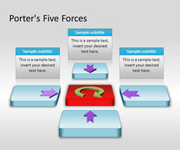 Porter’s Five Forces PowerPoint Template | Free Templates for Business (PowerPoint, Keynote, Excel, Word, etc.) | Scoop.it