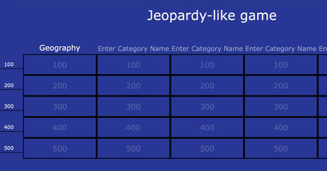 JeopardyLabs- A Great Tool to Create Jeopardy-Like Games via @EducatorsTech  | iGeneration - 21st Century Education (Pedagogy & Digital Innovation) | Scoop.it