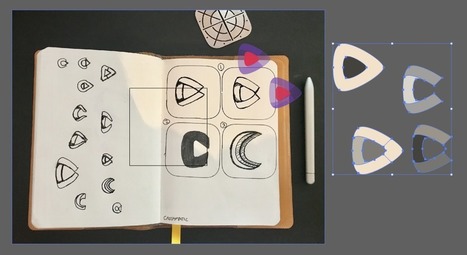 Designing Logos - #InspiredByDesign #design | Inspired By Design | Scoop.it