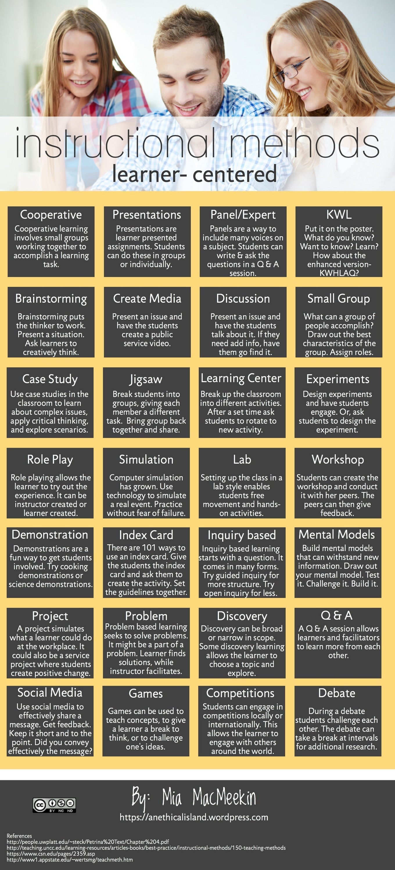 student-centered-instructional-methods-infogra