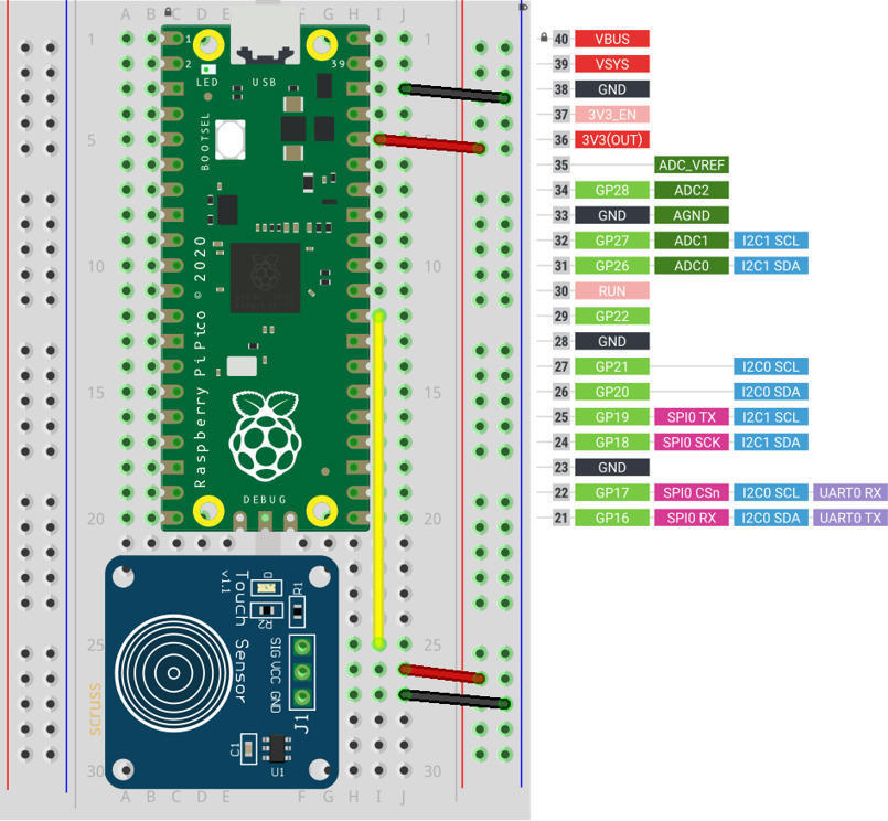 Raspberry Pi Pico with TTP223 Touch Sensor &nda...