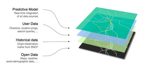 The #Algorithmic City | #smartcities #opendata | E-Learning-Inclusivo (Mashup) | Scoop.it