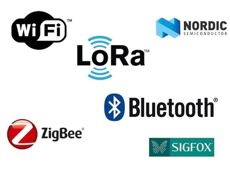 Zigbee bluetooth схема сетей. Zigbee bluetooth. Макетная плата zigbee module ti cc2530. Gateway bluetooth шлюз tuya. Zigbee bluetooth.