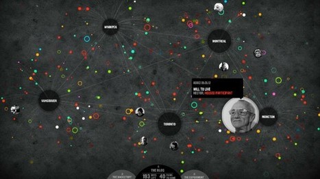 Exploring Transmedia at the IDFA DocLab | Transmedia: Storytelling for the Digital Age | Scoop.it