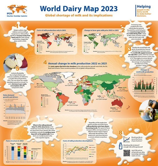 IFCN World Dairy Map 2023 Lait de Normandie.....