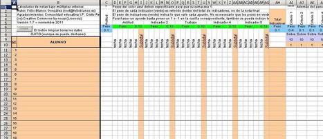 Cálculo automatizado de notas | Las TIC en el aula de ELE | Scoop.it