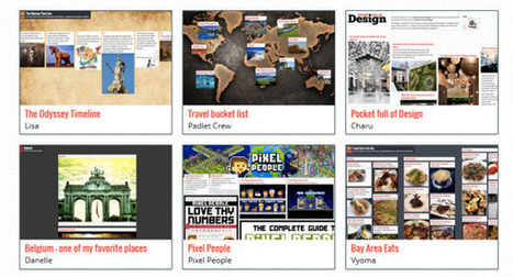 Padlet, una manera simple de crear una pizarra colaborativa online.- | Software+App+Web.- | Scoop.it