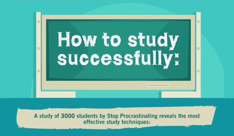 Studying Doesn’t Have To Be a Struggle If You Do It Right by Dave LeClair | iGeneration - 21st Century Education (Pedagogy & Digital Innovation) | Scoop.it