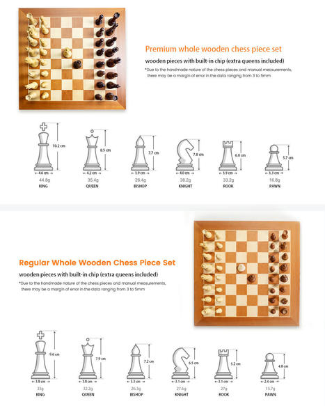 Buy Full sized wooden Electronic Chess Set with wooden pieces | chessnutech | Scoop.it
