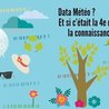 Data driven business
