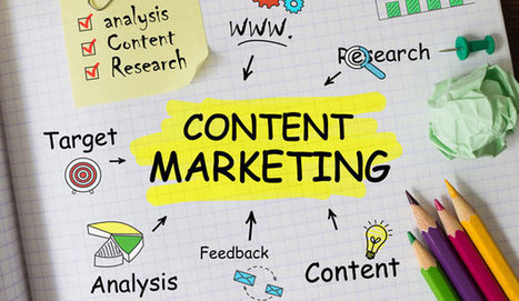 How to Create a Content Marketing Strategy That Actually Works&nbsp;&nbsp; | Faber Content | marketing et contenus | Scoop.it