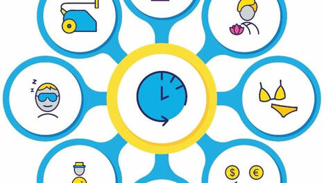 Housekeeping: pilar de la hotelería | Proyectos y Emprendimiento | Scoop.it