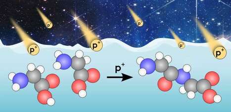 Complex building blocks of life form spontaneously in space, research reveals | Universo y F&iacute;sica Cu&aacute;ntica | Scoop.it