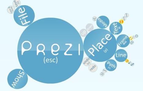 Prezi : tutoriel et guide d’utilisation | Time to Learn | Scoop.it