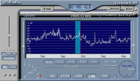 SDRadio, an other Software Defined Radio form Alberto alias I2PHD | Low cost Software Defined Radio (SDR) Panorama | Scoop.it