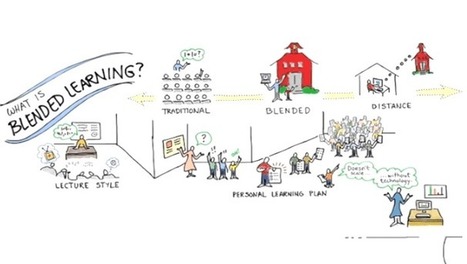 6 Must Read Research Studies On Blended Learning - by Ananya Debroy | iGeneration - 21st Century Education (Pedagogy & Digital Innovation) | Scoop.it