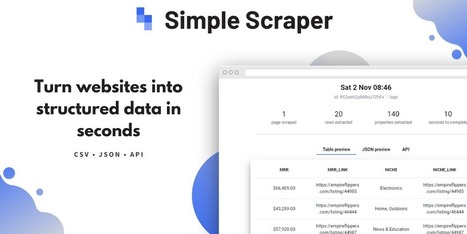 Simple Scraper — Scrape Websites and turn them into APIs | Trucs et astuces du net | Scoop.it