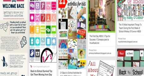 Some Excellent Back to School Visuals and Posters  via @medkh9 | iGeneration - 21st Century Education (Pedagogy & Digital Innovation) | Scoop.it