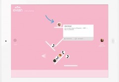Evian lance une application Twitter originale et créative | Stratégie marketing | Scoop.it