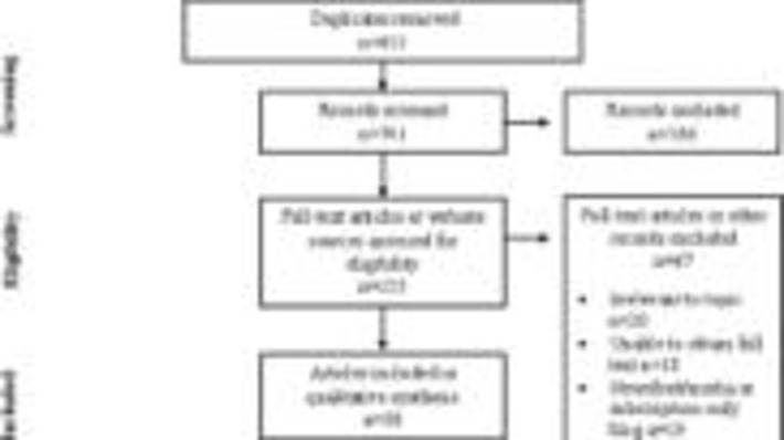 The evolution of digital health technologies in cardiovascular disease research | npj Digital Medicine | R&Eacute;SEAUX SOCIAUX & SANT&Eacute; : INFORMER. &Eacute;CHANGER. COMPRENDRE. | Scoop.it