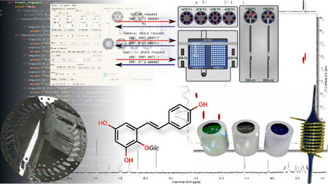 Hyphenating Centrifugal Partition Chromatography with Nuclear Magnetic Resonance through Automated Solid Phase Extraction | Natural Products Chemistry Breaking News | Scoop.it