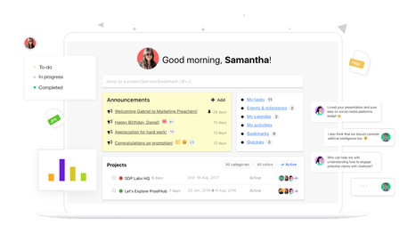 Five of the Top Online Collaboration Tools to Foster Productivity in Your Remote Team - DZone Agile | Strategy and Analysis | Scoop.it