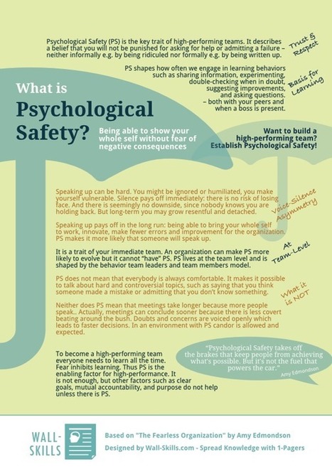 What is Psychological Safety? | Wall-Skills.com | Devops for Growth | Scoop.it