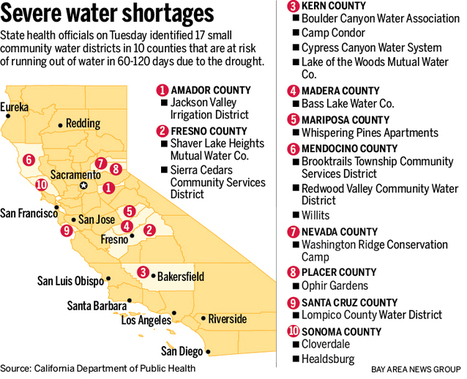 California drought: 17 communities could run out of water within 60 to 120 days, state says | Stage 4 Water in the World | Scoop.it