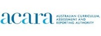 The Australian Curriculum v8.4 Sustainability | Sustainability resources for the Australian Curriculum | Scoop.it