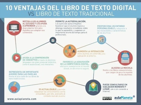 10 ventajas del libro de texto digital | TIC & Educación | Scoop.it