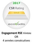Développement Durable - Sipropre.fr | Témoignages Clients EcoVadis | Scoop.it
